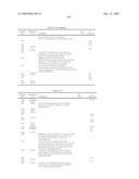 AMINODIHYDROTHIAZINE DERIVATIVES diagram and image