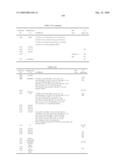 AMINODIHYDROTHIAZINE DERIVATIVES diagram and image