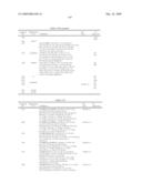 AMINODIHYDROTHIAZINE DERIVATIVES diagram and image