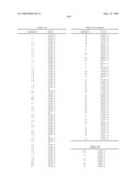 AMINODIHYDROTHIAZINE DERIVATIVES diagram and image