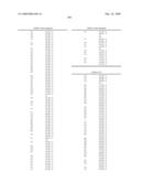 AMINODIHYDROTHIAZINE DERIVATIVES diagram and image