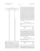 AMINODIHYDROTHIAZINE DERIVATIVES diagram and image