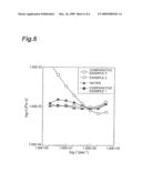 MOLECULAR ASSEMBLY diagram and image