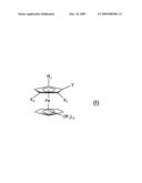 Ferrocenyl ligands, production and use thereof diagram and image