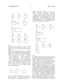 Ferrocenyl ligands, production and use thereof diagram and image
