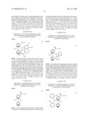 Ferrocenyl ligands, production and use thereof diagram and image