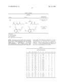 Ferrocenyl ligands, production and use thereof diagram and image