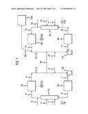 Process for chemical reactions involving cyanohydrins diagram and image