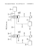 Process for chemical reactions involving cyanohydrins diagram and image