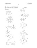 Process for producing fluorinated carbamates and isocyanates diagram and image