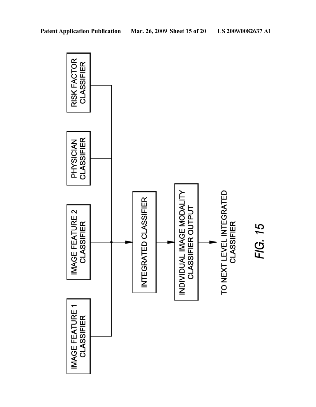 MULTI-MODALITY FUSION CLASSIFIER WITH INTEGRATED NON-IMAGING FACTORS - diagram, schematic, and image 16