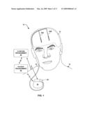 PATIENT EVENT INDICATION diagram and image