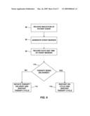 PATIENT EVENT INDICATION diagram and image