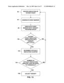 PATIENT EVENT INDICATION diagram and image