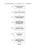 PATIENT EVENT INDICATION diagram and image