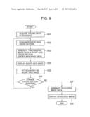 ULTRASONIC IMAGING APPARATUS AND METHOD FOR GENERATING ULTRASONIC IMAGE diagram and image