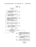 ULTRASONIC IMAGING APPARATUS AND METHOD FOR GENERATING ULTRASONIC IMAGE diagram and image