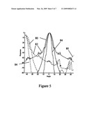 Semiconductor matching layer in a layered ultrasound transducer array diagram and image