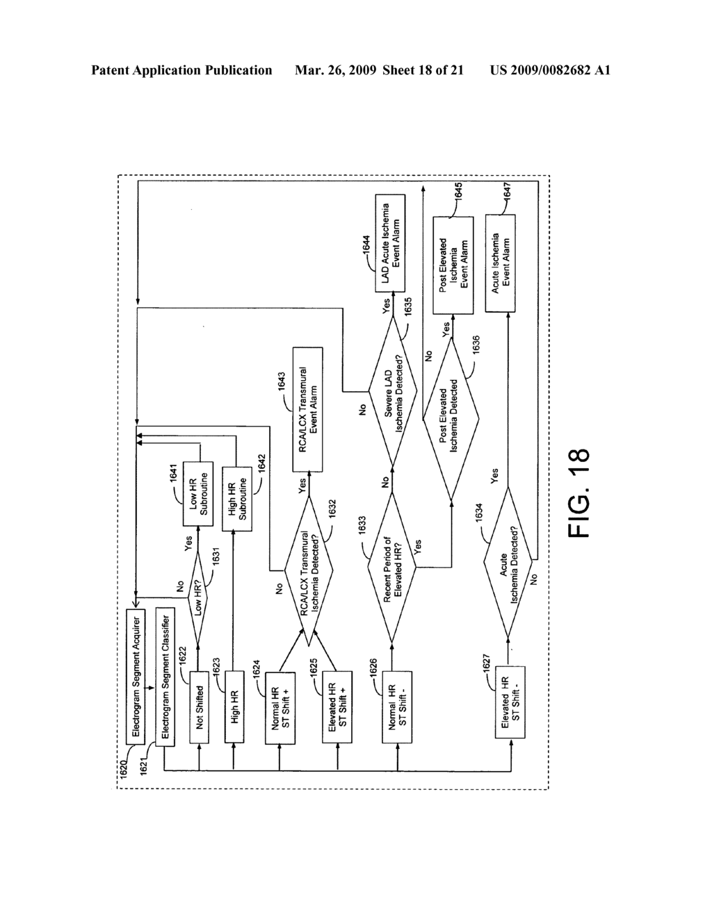 Methods and apparatus for detecting cardiac events based on heart rate sensitive parameters - diagram, schematic, and image 19