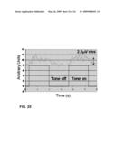 FREQUENCY SELECTIVE MONITORING OF PHYSIOLOGICAL SIGNALS diagram and image