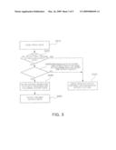 APPARATUS AND METHOD FOR REFINING SUBJECT ACTIVITY CLASSIFICATION FOR RECOGNITION OF DAILY ACTIVITIES, AND SYSTEM FOR RECOGNIZING DAILY ACTIVITIES USING THE SAME diagram and image