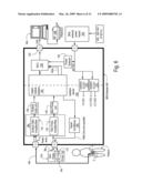 OBTAINING MEASUREMENTS OF MUSCLE REFLEXES FOR DIAGNOSIS OF PATIENT SYMPTOMS diagram and image