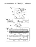 Bandaging structure and methodology diagram and image