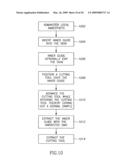 Dermal micro-organs, methods and apparatuses for producing and using the same diagram and image