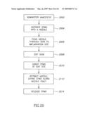 Dermal micro-organs, methods and apparatuses for producing and using the same diagram and image