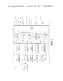 AUTOMATIC SIGNAL AMPLITUDE MEASUREMENT SYSTEM IN THE SETTING OF ABNORMAL RHYTHMS diagram and image