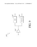 AUTOMATIC SIGNAL AMPLITUDE MEASUREMENT SYSTEM IN THE SETTING OF ABNORMAL RHYTHMS diagram and image