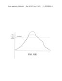 AUTOMATIC SIGNAL AMPLITUDE MEASUREMENT SYSTEM IN THE SETTING OF ABNORMAL RHYTHMS diagram and image