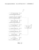 AUTOMATIC SIGNAL AMPLITUDE MEASUREMENT SYSTEM IN THE SETTING OF ABNORMAL RHYTHMS diagram and image