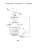 Method And System For Processing Signals For A MEMS Detector That Enables Control Of A Device Using Human Breath diagram and image