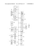 STORAGE APPARATUS AND STORAGE METHOD diagram and image