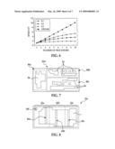 OPTIMIZING TASK ASSIGNMENTS FOR MULTI-HEAD TAPE LAYDOWN diagram and image