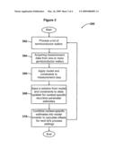 METHOD FOR CONSISTENT UPDATES TO AUTOMATED PROCESS CONTROL (APC) MODELS WITH PARTITIONING ALONG MULTIPLE COMPONENTS diagram and image