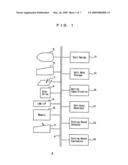 Knit simulation device, knit simulation method, and program thereof diagram and image