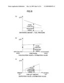 Control Apparatus for Cylinder Injection Internal Combustion Engine with High-Pressure Fuel Pump diagram and image