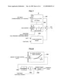 Control Apparatus for Cylinder Injection Internal Combustion Engine with High-Pressure Fuel Pump diagram and image