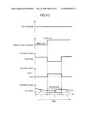 Control Apparatus for Cylinder Injection Internal Combustion Engine with High-Pressure Fuel Pump diagram and image