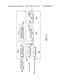 Control Apparatus for Cylinder Injection Internal Combustion Engine with High-Pressure Fuel Pump diagram and image