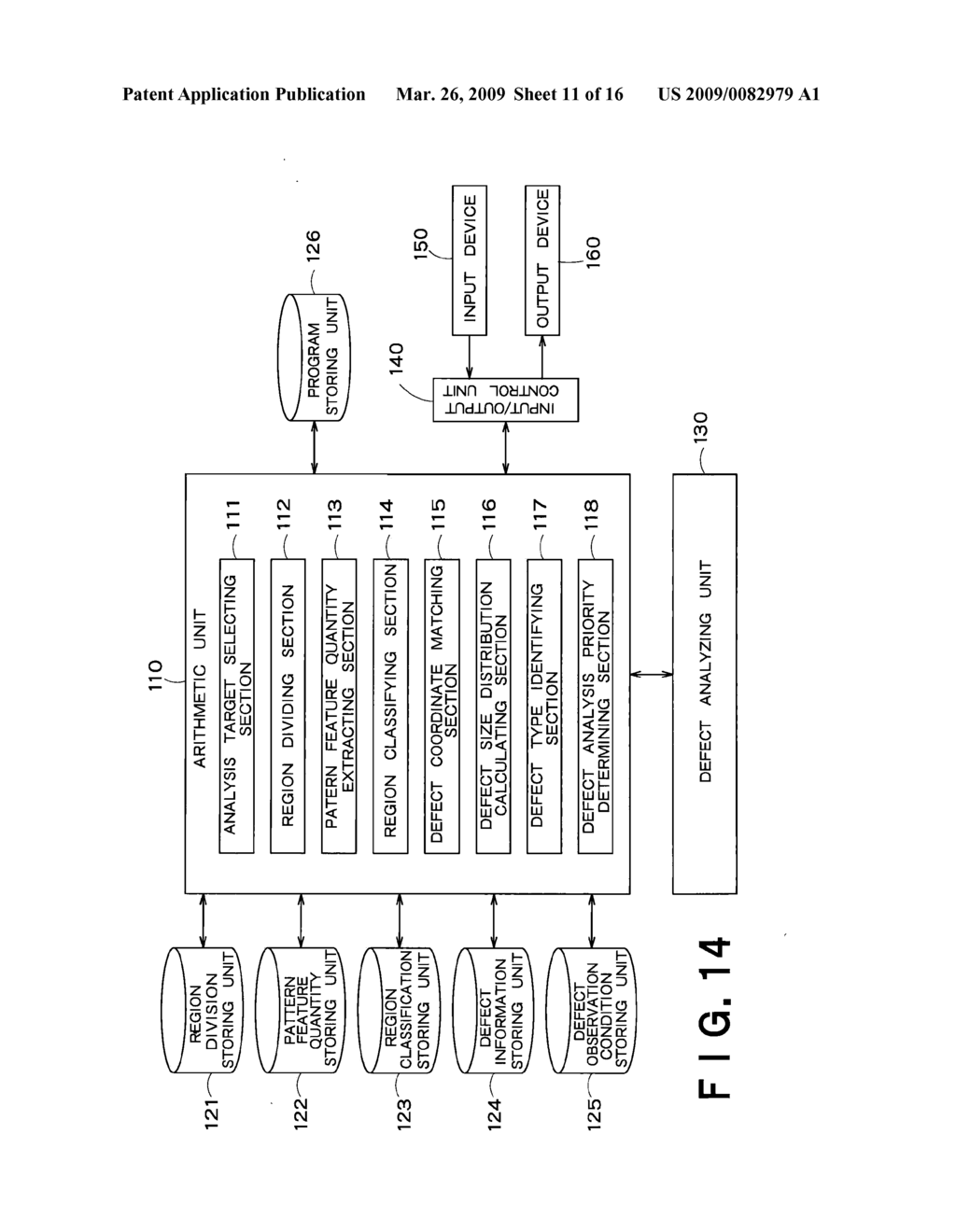 DEFECT ANALYZER AND DEFECT ANALYZING METHOD - diagram, schematic, and image 12