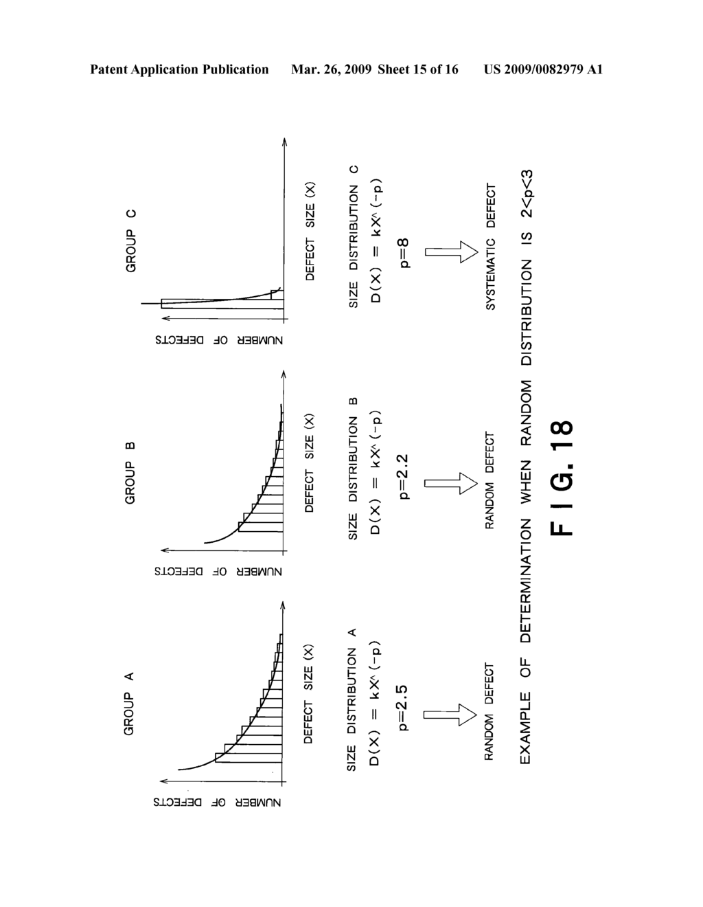 DEFECT ANALYZER AND DEFECT ANALYZING METHOD - diagram, schematic, and image 16