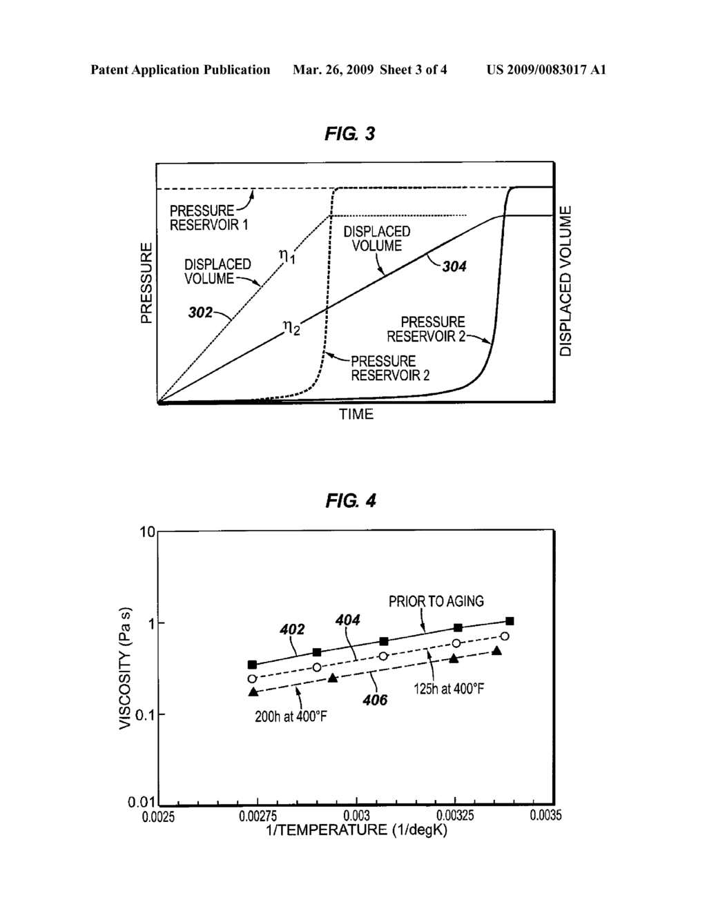 PREDICTING BEHAVIOR OF A TOOL USING A MODEL OF A RHEOLOGICAL CHARACTERISTIC OF A FLUID - diagram, schematic, and image 04