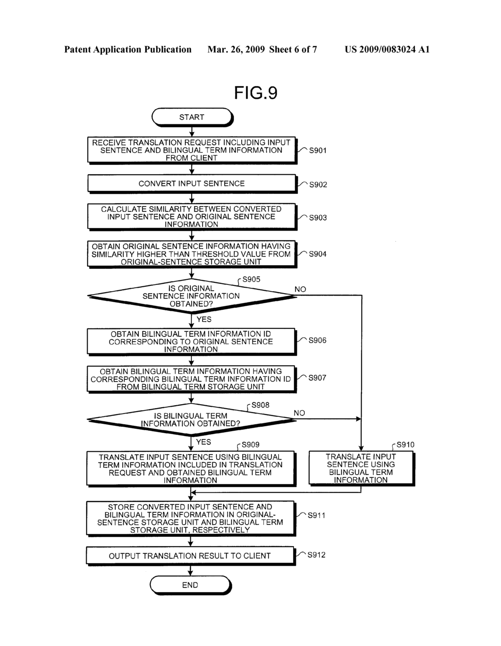 APPARATUS, METHOD, COMPUTER PROGRAM PRODUCT, AND SYSTEM FOR MACHINE TRANSLATION - diagram, schematic, and image 07