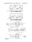 CLIPPED-WAVEFORM REPAIR IN ACOUSTIC SIGNALS USING GENERALIZED LINEAR PREDICTION diagram and image