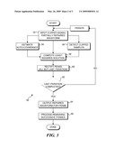 CLIPPED-WAVEFORM REPAIR IN ACOUSTIC SIGNALS USING GENERALIZED LINEAR PREDICTION diagram and image