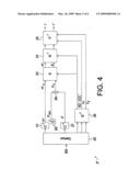 ENCODING AND DECODING A SET OF SIGNALS diagram and image