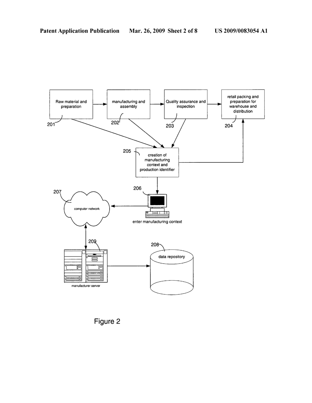 Process to determine the authenticity context and quality context of products - diagram, schematic, and image 03